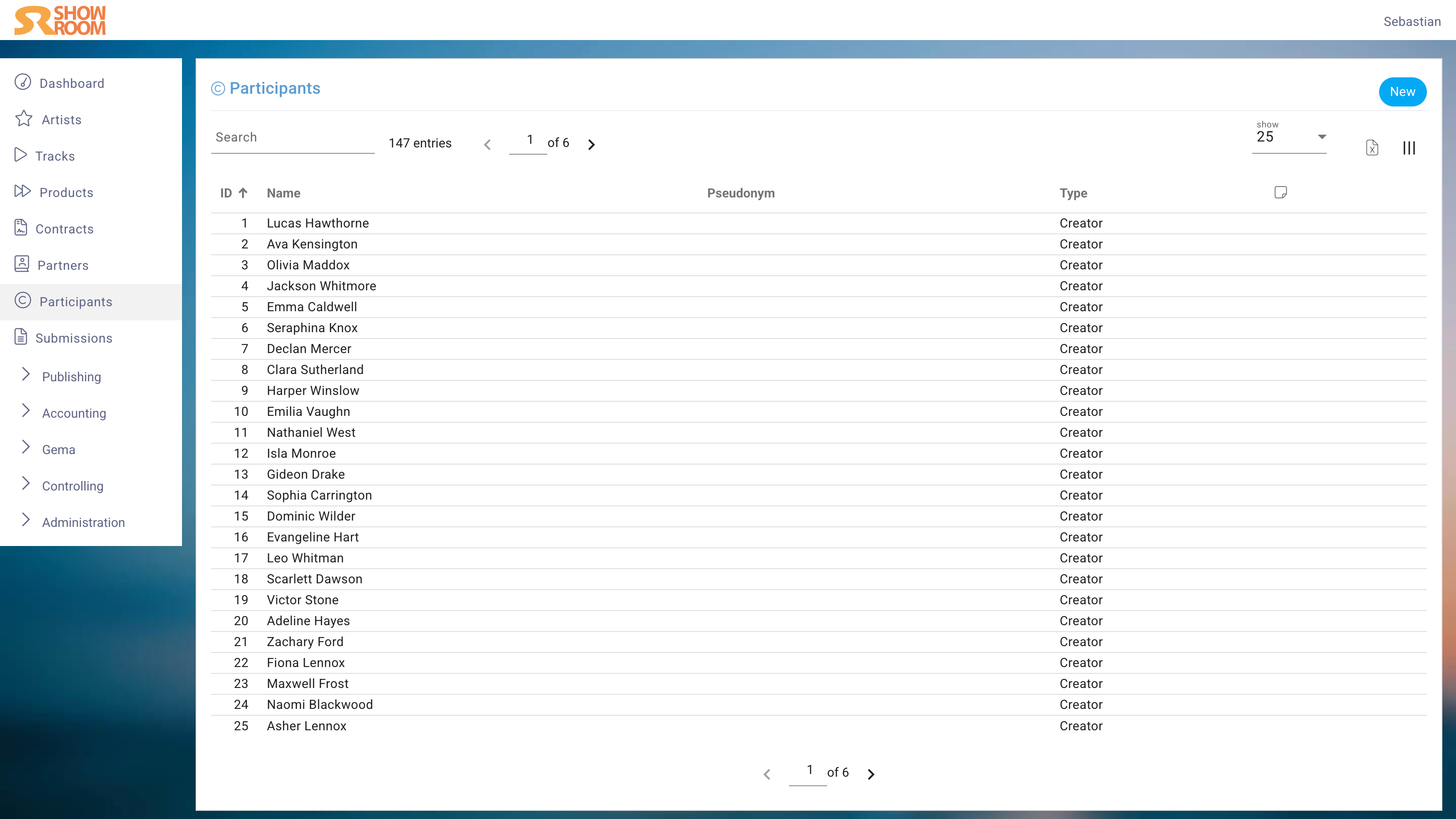 Participants